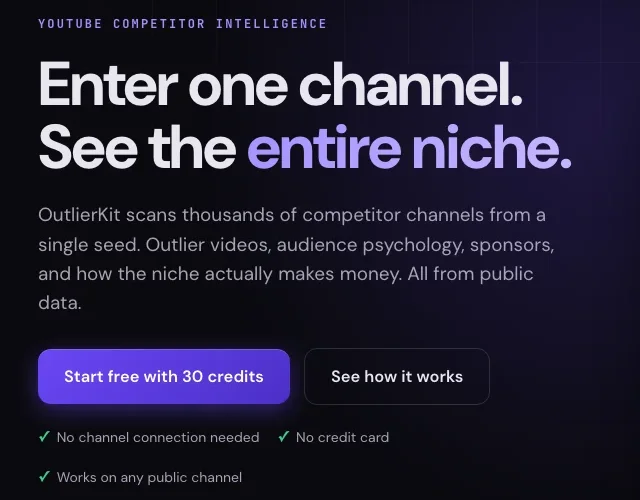 OutlierKit's homepage, offering 30 free credits to map a whole niche from one competitor channel