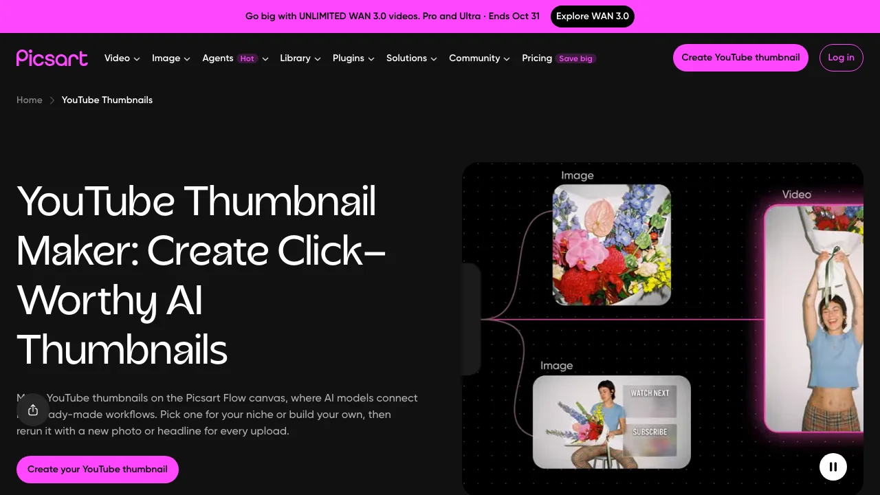 Picsart's YouTube thumbnail maker page, which builds thumbnails from AI workflows on its Flow canvas