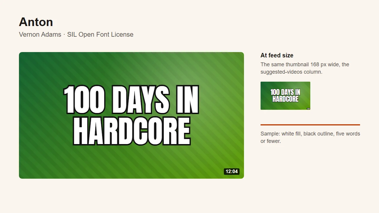 Anton specimen: "100 DAYS IN HARDCORE" in white with a black outline, at full size and at the 168-pixel feed size