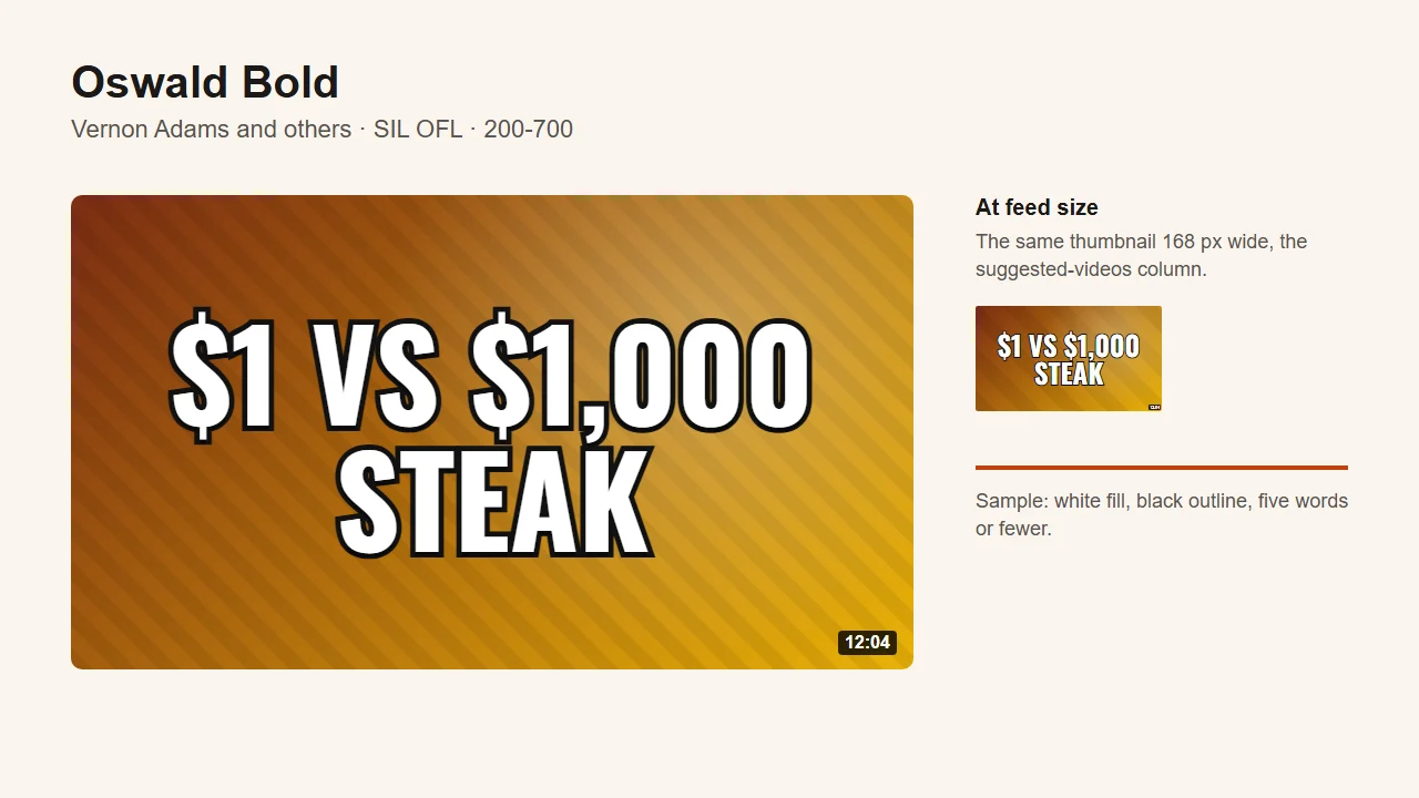 Oswald Bold specimen: "$1 VS $1,000 STEAK" in white with a black outline, at full size and at the feed size