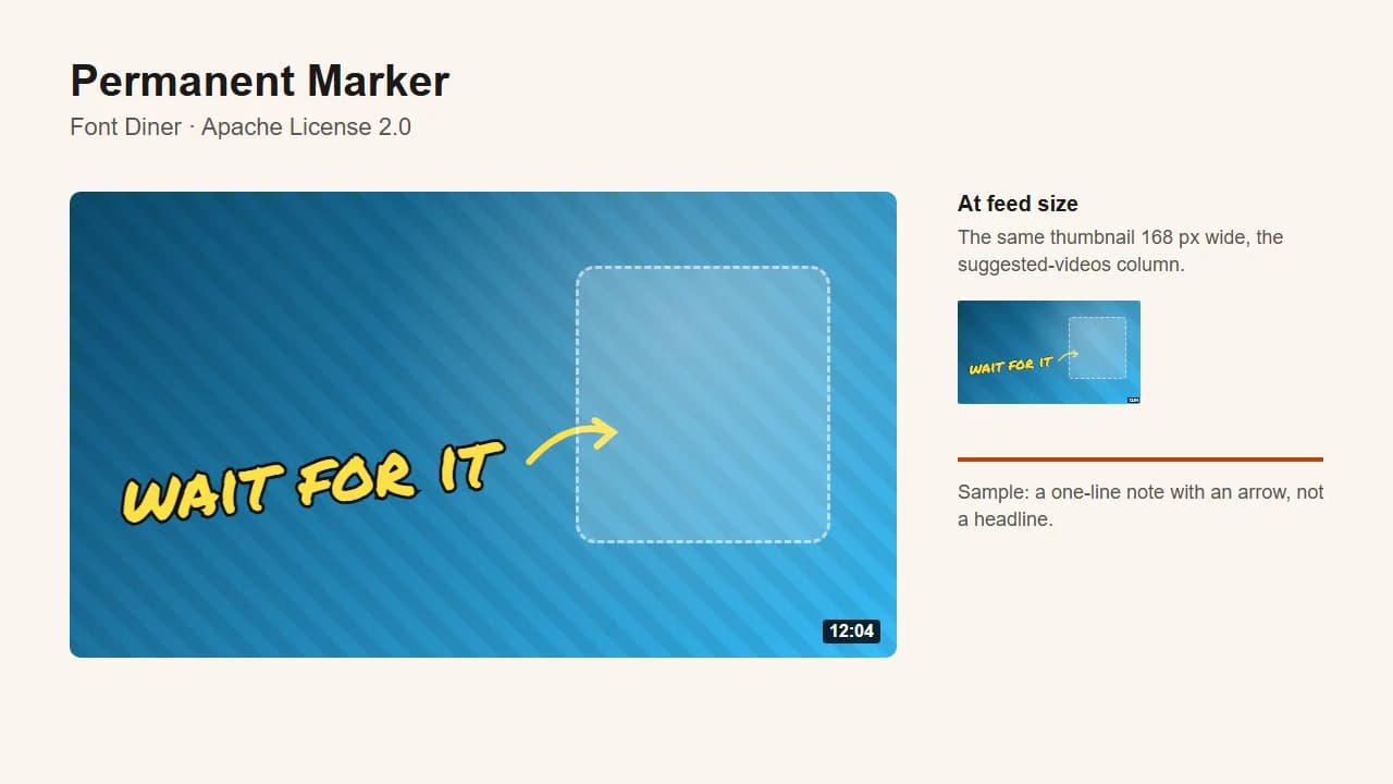 Permanent Marker specimen: "wait for it" in yellow marker lettering beside an arrow, at full size and at the feed size