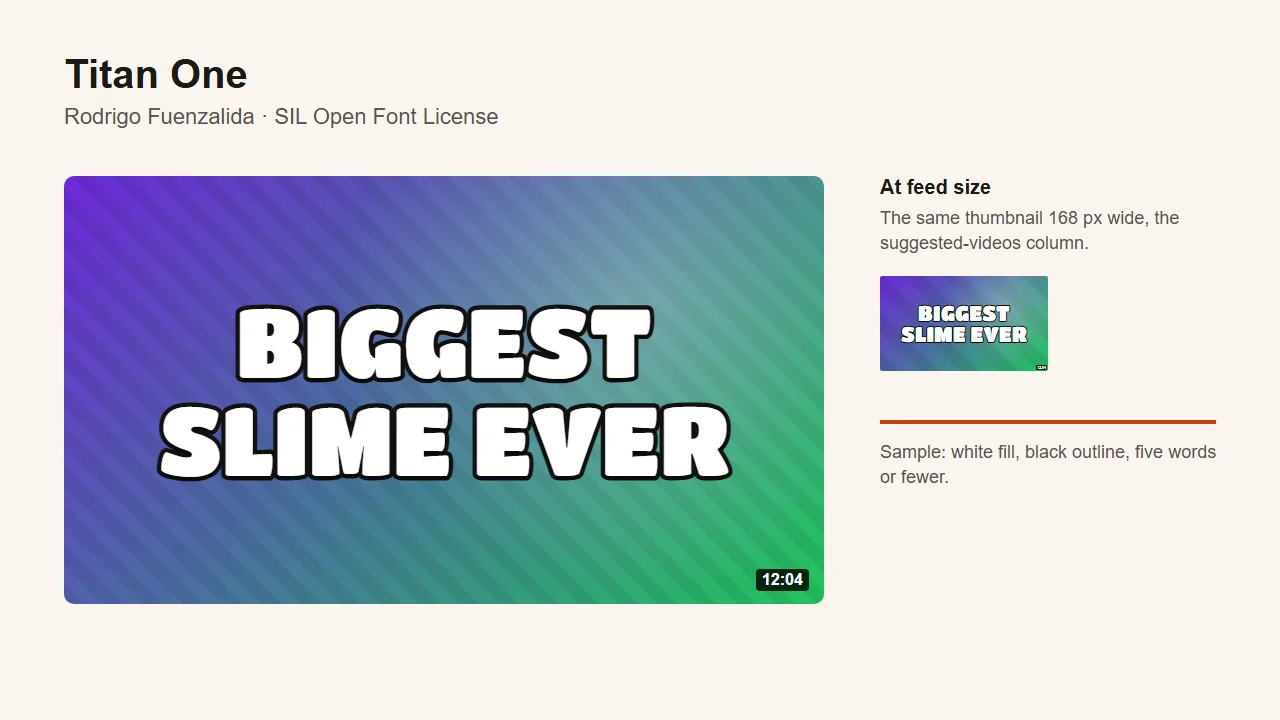 Titan One specimen: "BIGGEST SLIME EVER" in round, soft white letters with a black outline, at full size and at the feed size
