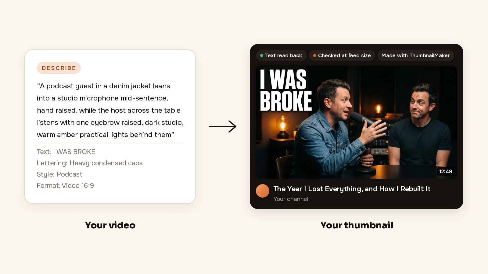 ThumbnailMaker example: a Describe sentence and the podcast thumbnail it made, I WAS BROKE beside a guest at a mic